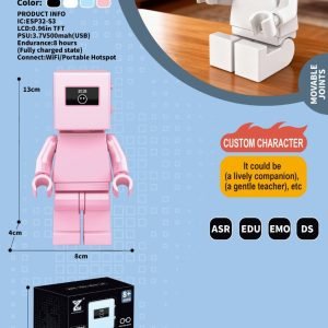 AI Dialogue Machine Building Man